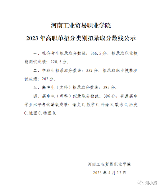 河南工业贸易职业学院.png