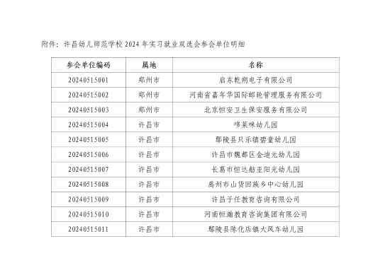 betway体育app下载地址2024年实习就业双选会参会公告_02.png