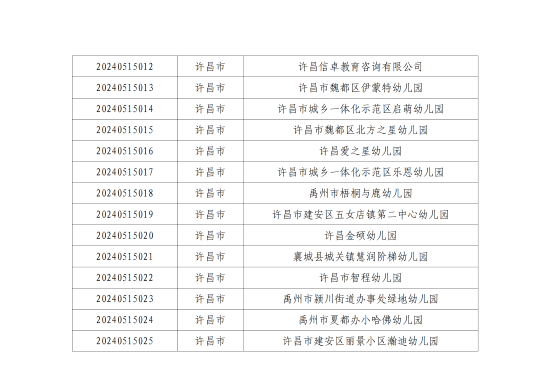 betway体育app下载地址2024年实习就业双选会参会公告_03.png