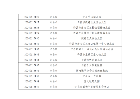 betway体育app下载地址2024年实习就业双选会参会公告_04.png