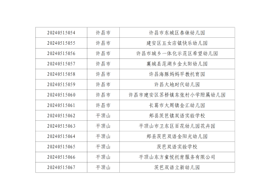 betway体育app下载地址2024年实习就业双选会参会公告_06.png