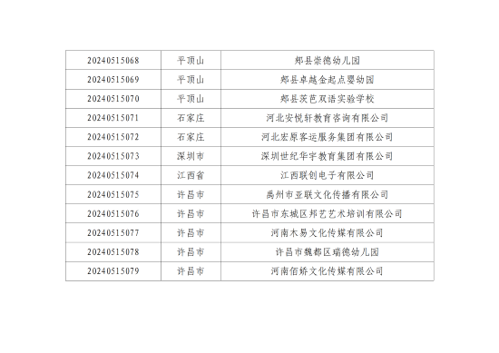 betway体育app下载地址2024年实习就业双选会参会公告_07.png